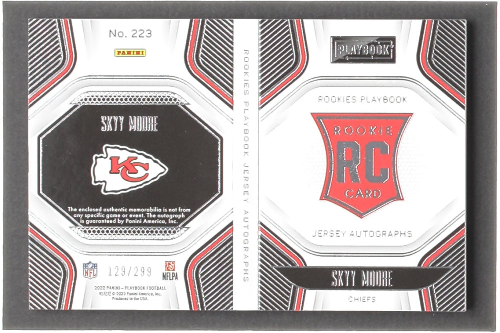 2022 Panini Playbook Football Review – Sports Card Market